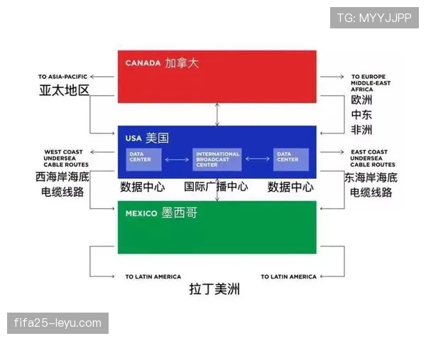 2026世界杯加拿大国家队赛程分析与出线前景预测 2026世界杯加拿大国家队赛程分析与出线前景预测