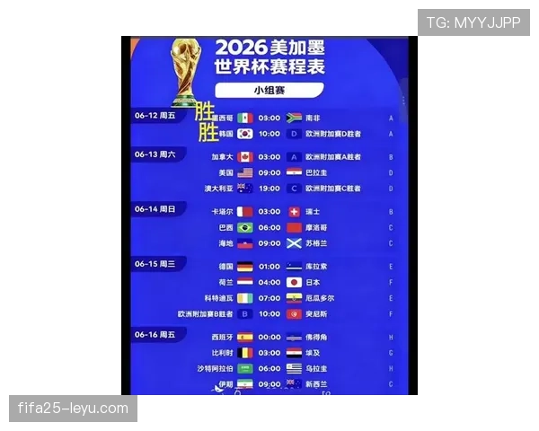 2026世界杯I组积分榜最新预测结果
